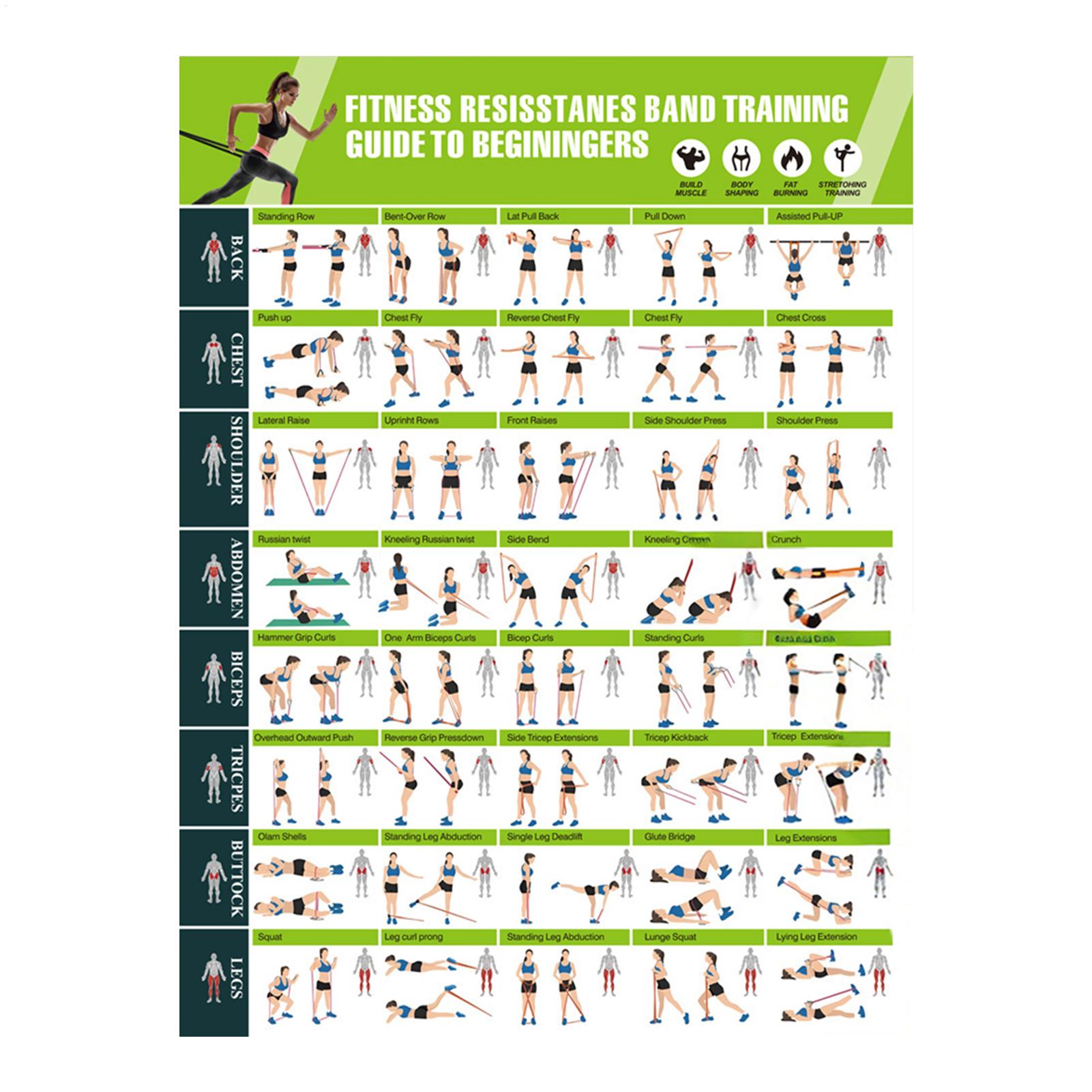 Tabla de Posturas de Yoga, Pós - Yoga Fitness Health reseña y precio