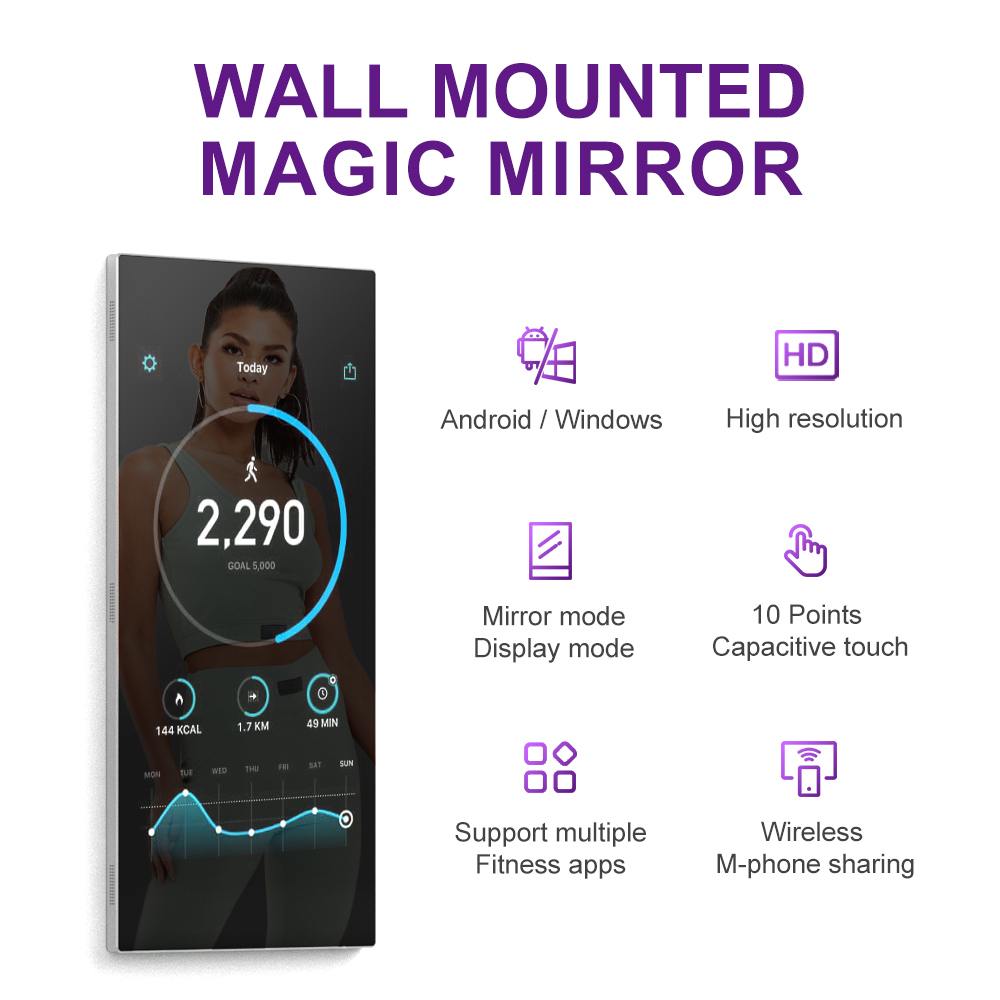 Espejo Interactivo de Pared pa - Yoga Fitness App reseña y precio